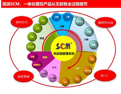 起步股份的品牌管理之道 構(gòu)建童裝市場的核心競爭力