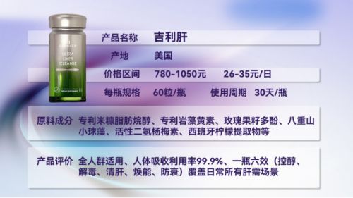護(hù)肝片哪個(gè)品牌好？年度口碑王炸產(chǎn)品出爐，榜首憑硬核實(shí)力狂攬千萬(wàn)粉絲