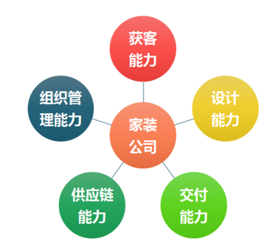 穩中求進，智拓新程 軟件開發的第二增長曲線構建之道